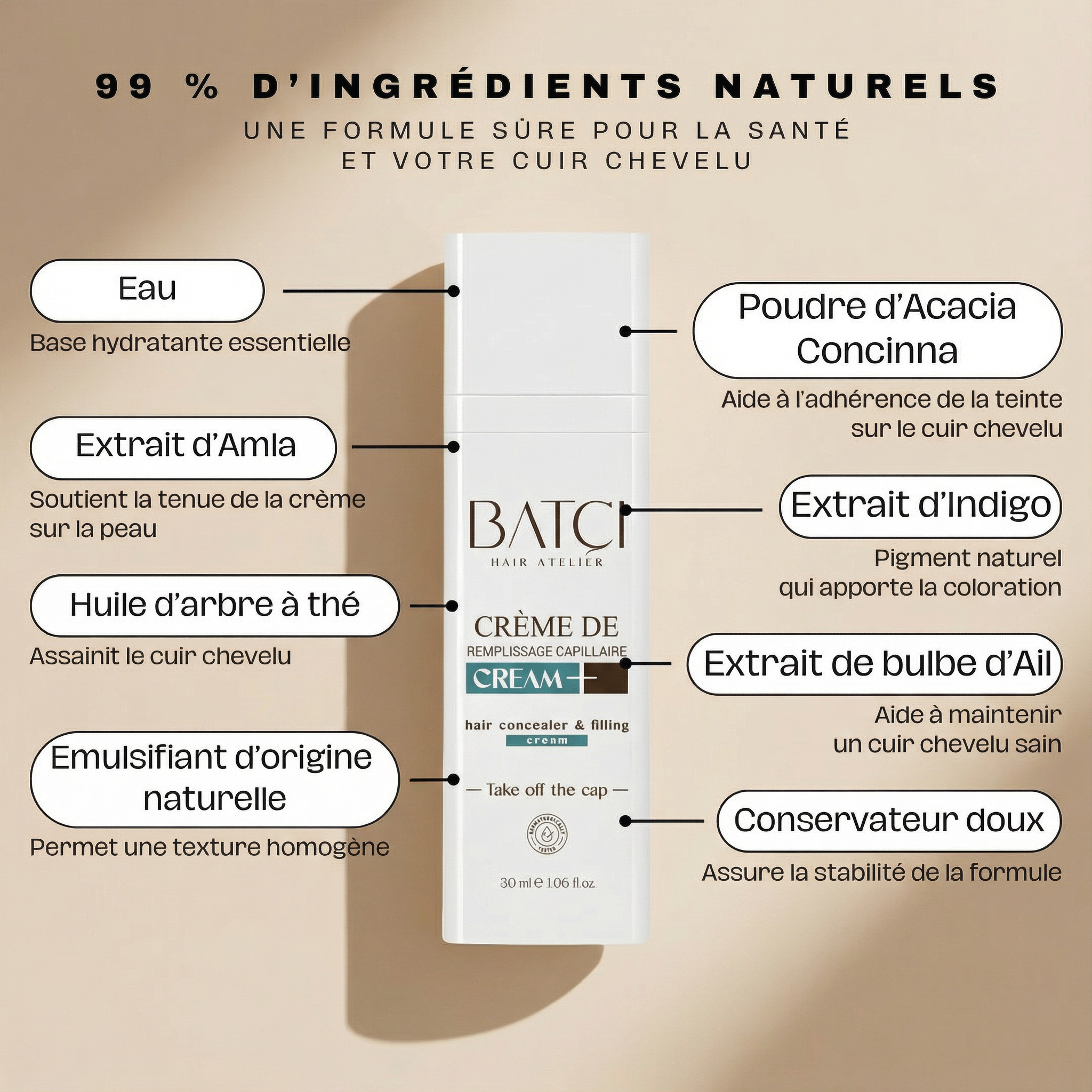 Crème de remplissage capillaire - 30 ml