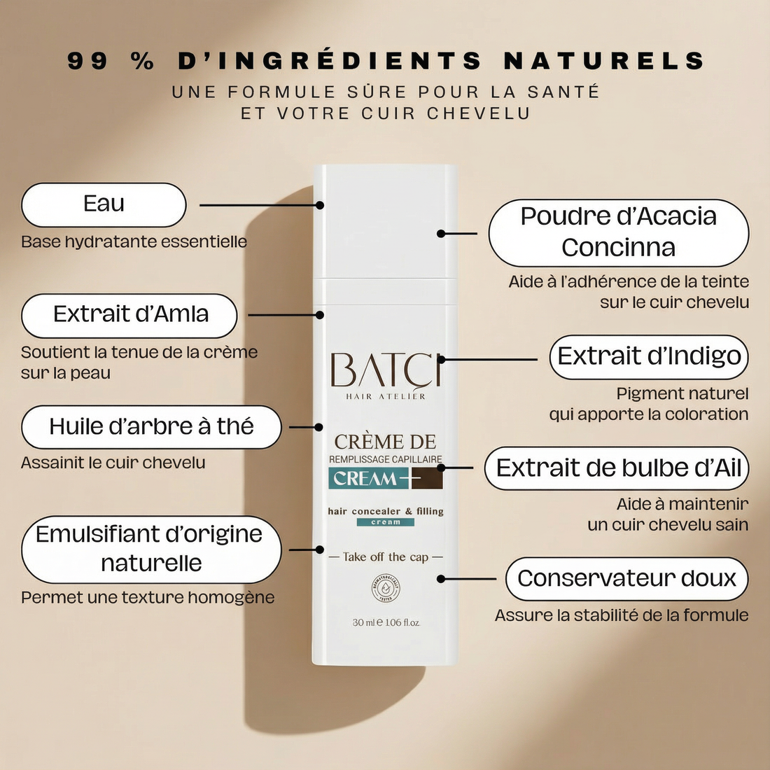 Crème de remplissage capillaire - 30 ml