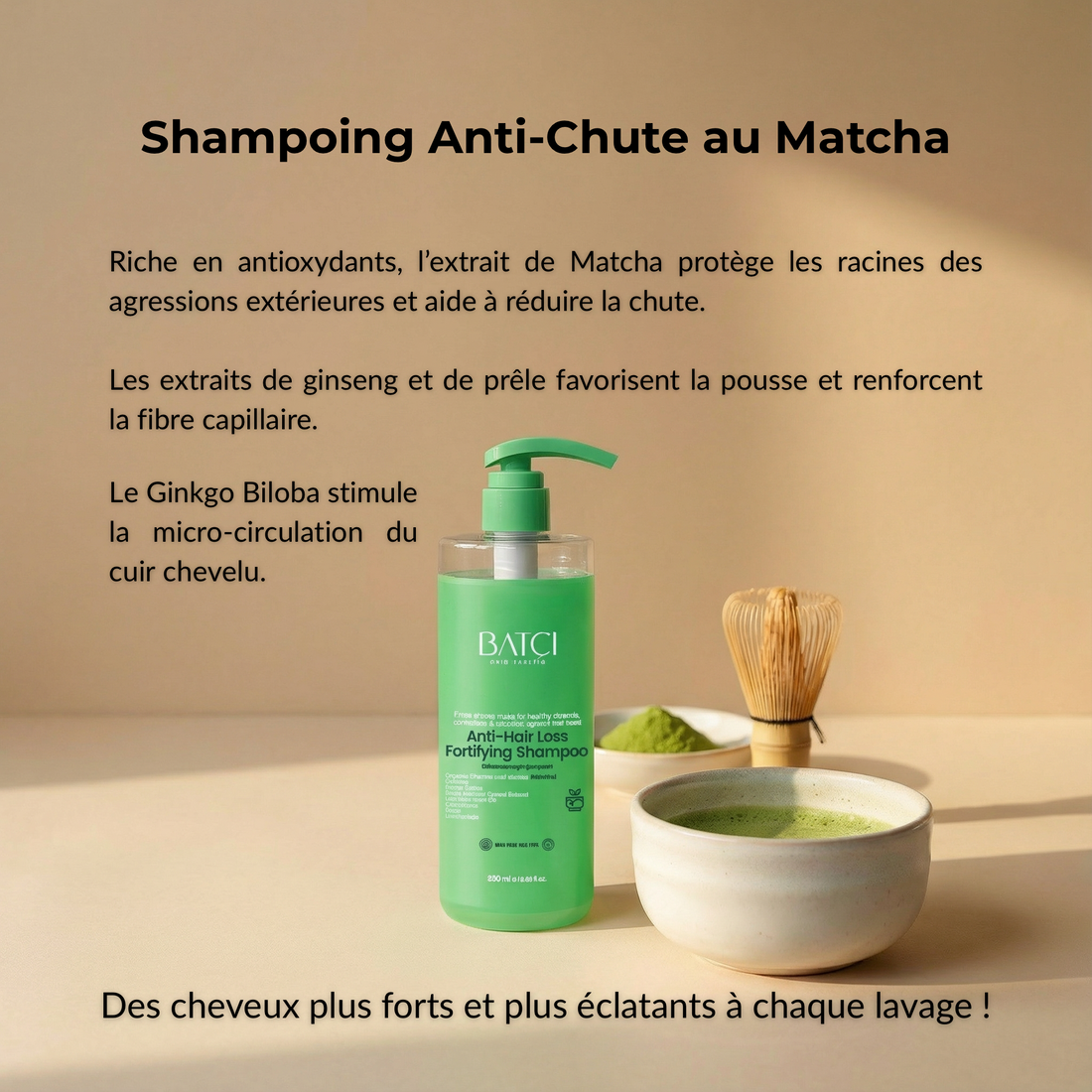 SHAMPOING ANTI-CHUTE - 500 ML